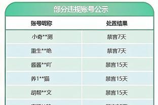 记者：伊布任务是作为俱乐部和教练间的纽带，并激励球队渡过难关